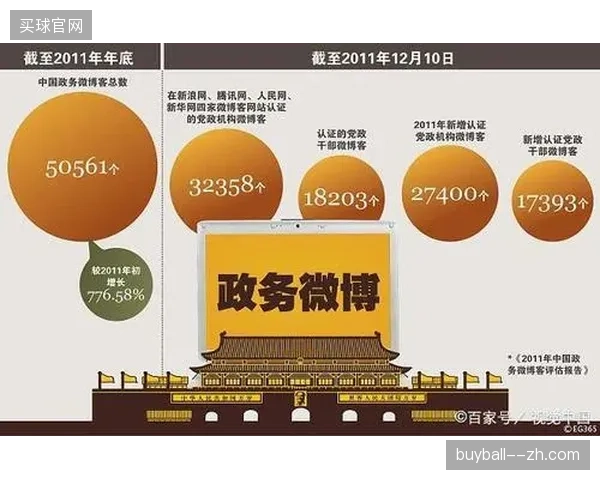 2027年全球体育赛事内容分发模式将由去中心化专网承接